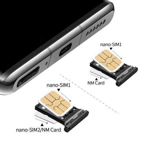 huawei sim card type